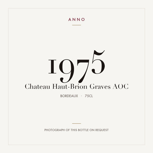 Chateau Haut-Brion Graves 1975 AOC 0,75l, Bordeaux — carte millésime ANNO ; photo de la bouteille réelle disponible sur demande