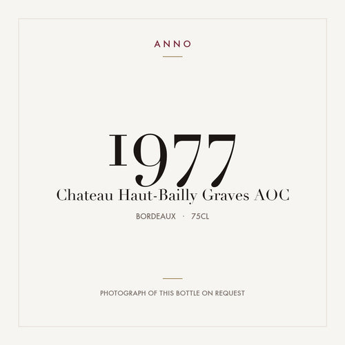 Chateau Haut-Bailly Graves 1977 AOC 0,75l, Bordéus — cartão de colheita ANNO; fotografia da garrafa real disponível a pedido
