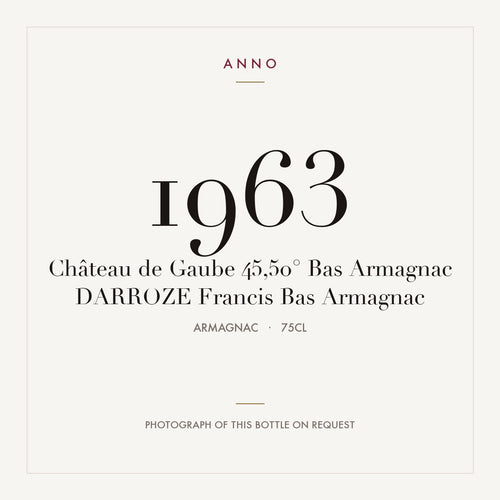 Chateau de Gaube Bas-Armagnac 1963 0,75l — ANNO vintage card; photograph of the actual bottle available on request
