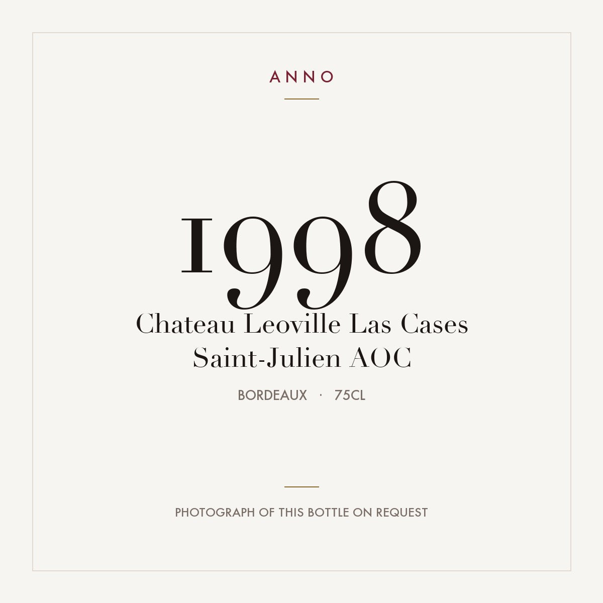 Chateau Leoville Las Cases Saint-Julien 1998 AOC 0,75l from Bordeaux — ANNO vintage card; photograph of the actual bottle available on request