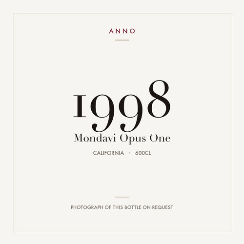 Mondavi Opus One 1998 6l — carte millésime ANNO ; photo de la bouteille réelle disponible sur demande